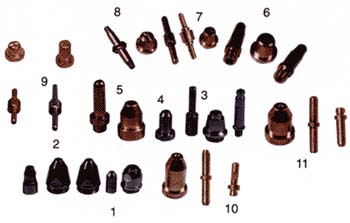 空氣等離子切割配件、附件